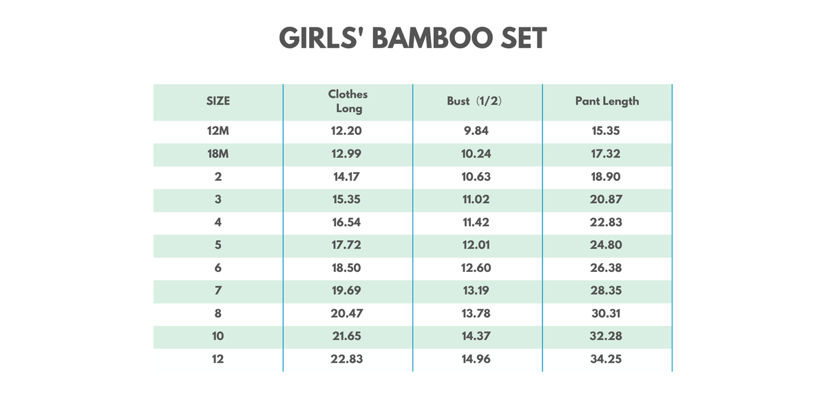 Blue princess ruffle bamboo pajama set